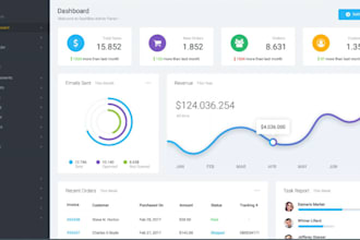 design saas app dashboard uiux web app ai chatbot  chatgpt with full integration