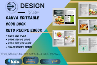 design format cookbook keto meal plan keto recipe book keto blog article KDP