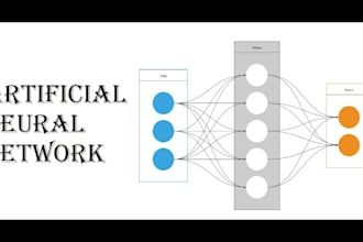 perform SEM ann analysis for the non linear data