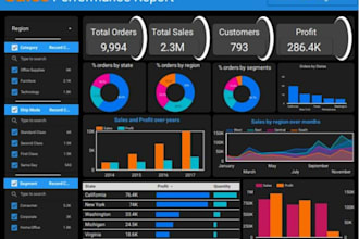 create and optimize interactive reports by looker studio, google data studio