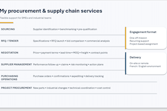 procure and manage the supply chain for cost reduction