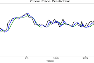 build time series models using deep learning lstm ,gru and arima using python