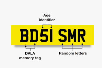 did number, sip trunk configuration, bulk sms, call, spoof api, voip app, 3cx