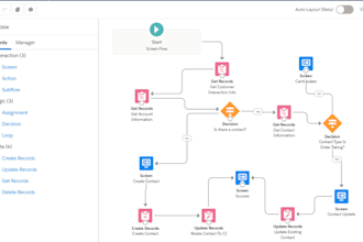 develop salesforce flows for your org