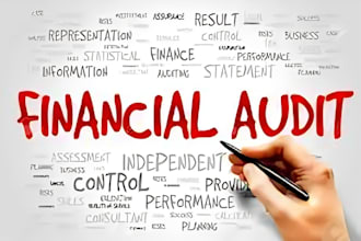 do US CPA financial audit, sign CPA letter, profit and loss, balance sheet