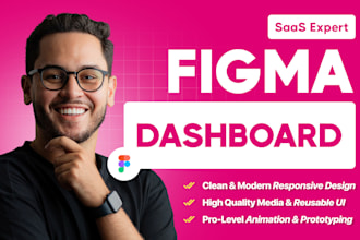 do figma dashboard design, saas, dashboard UI UX, web app design
