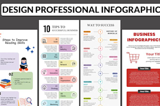 professional infographic design, flowcharts and diagrams