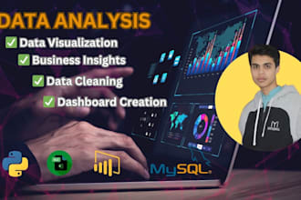 do data exploration and statistical analysis using python and pandas