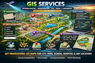 do mapping, cartography, spatial analysis in gis