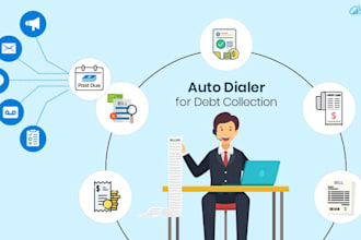 create didww, did number, call center, inbound vonage, auto dialer, sip