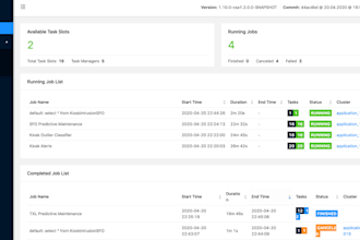 develop and fix java applications with spring boot, kafka