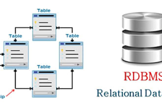 design a relational database