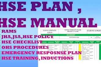 develop a custom hse manual or procedure