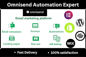 integrate omnisend to shopify, wix, woocom, email marketing automation, flows
