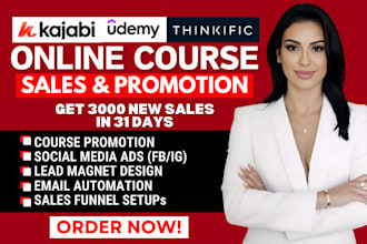 do udemy online course promotion kajabi sales funnel for nail technician