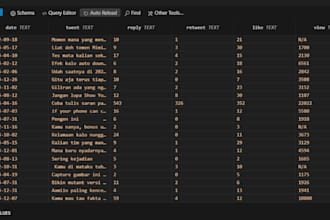 make bots, browser automation, and website scrapers with selenium