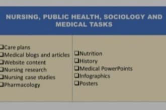 do urgent nursing task,ppt, articles writings and care plan
