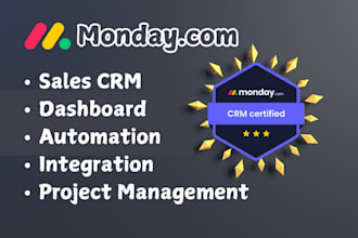 setup monday automation monday crm monday integration monday com monday expert