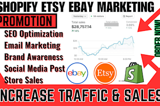 increase shopify etsy store traffic marketing sales funnel promotion SEO ads