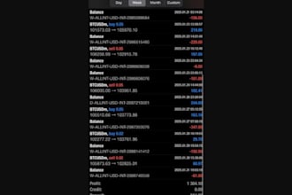 install profitable forex trading  robot  forex trading bot ,forex ea gold ea