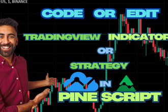 code or edit tradingview indicator or strategy in pine script