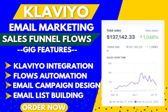 bulk email blast klaviyo send email klaviyo flows gohighlevel website brevo