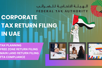 file your uae free zone corporation tax return