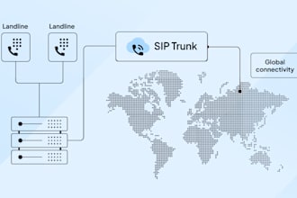 create  sip trunk, 3cx, phone system, voip, auto dialer, caller id, did number