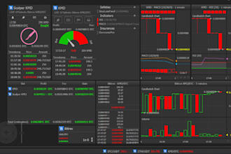 create algo crypto trading bot, ai trading bot, binance bot using python