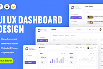 do modern saas web app design, saas app design, and saas UI UX in figma