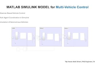 create matlab simulink simulations for engineering projects