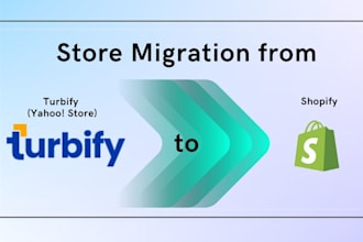 migrate turbify to shopify