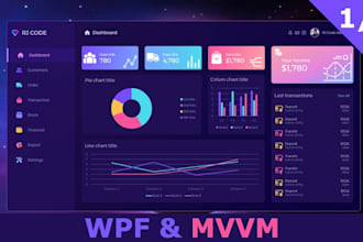develop a fast, modern wpf, winforms, or uwp application