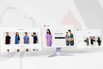 provide complete multi vendor ecommerce solution for both b2b b2c businesses