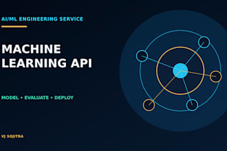 build and deploy a machine learning model API