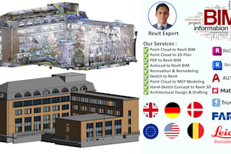 do point cloud to floorplan