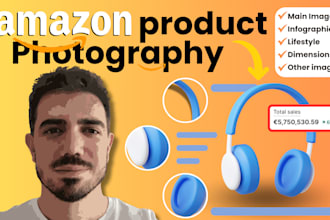 create professional image editing and infographics for your amazon products