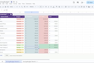 build a google sheets budget focused on growing savings