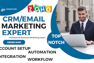 zoho sites, zoho landing page, zoho commerce, zoho crm, zoho backstage