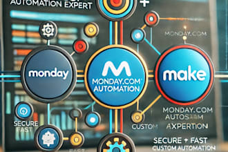 help you setup or edit or automate monday dot com