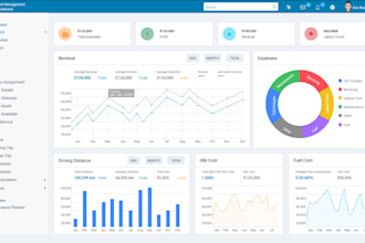 develop fleet management app, eld software, logistic app, ai fleet management