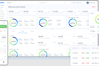 vehicle logging app, fleet management app, eld software, logistic app,ai VPN app