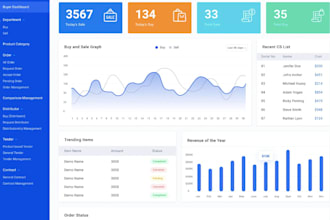 custom ai software development, full stack web app developer, crm, pos, saas app