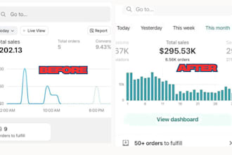 be 7 figure shopify dropshipping coach, dropshipping mentor and sales specialist