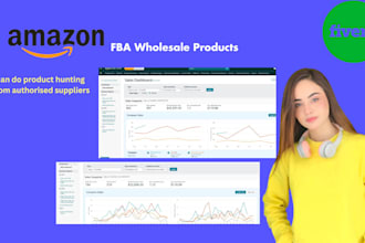 do amazon fba wholesale product research or product hunting for amazon wholesale