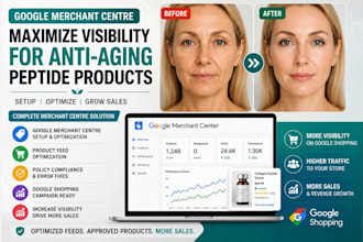 setup anti aging skin healthcare peptide compliance gmc, peptide listing