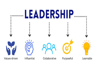 do leadership, case study, sociology, psychology, education and philosophy