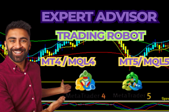 create your expert advisor for mt4 mt5