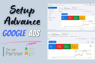 setup and manage google ads adwords PPC campaigns, search, display and pmax ads