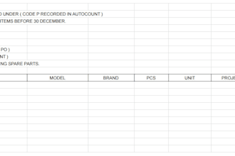 prepare work packs, closeout reports, and data entry